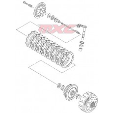 Werkstatt-Service Kupplung