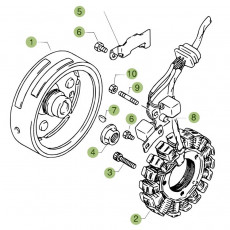 Beta Alp 4.0 07 Zündanlage