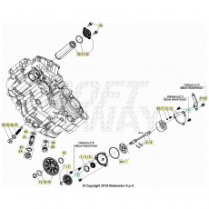 Beta RX450 24 Schmiersystem