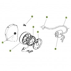 Beta RR50 10/11 Zündanlage
