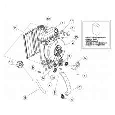 Beta EVO250 10 Kühlsystem