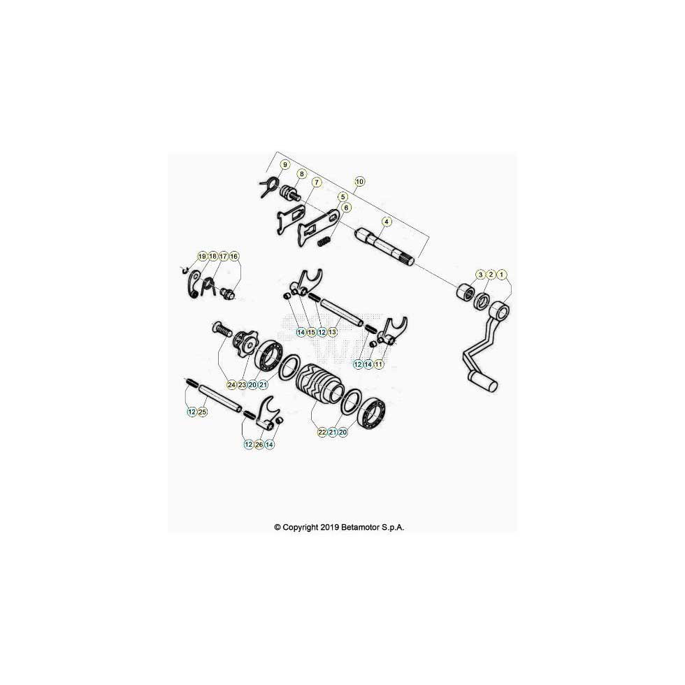 Beta EVO80 Senior 24 Schaltung