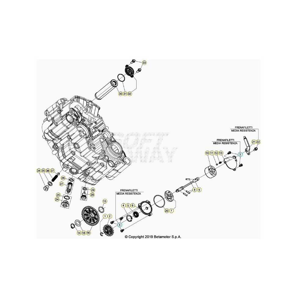 Beta RR390 Racing 25 Schmiersystem