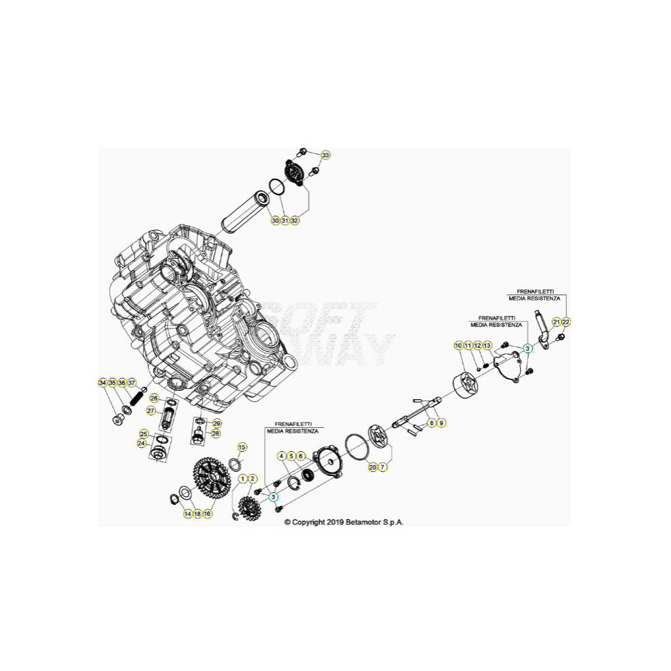 Beta RR430 25 Schmiersystem