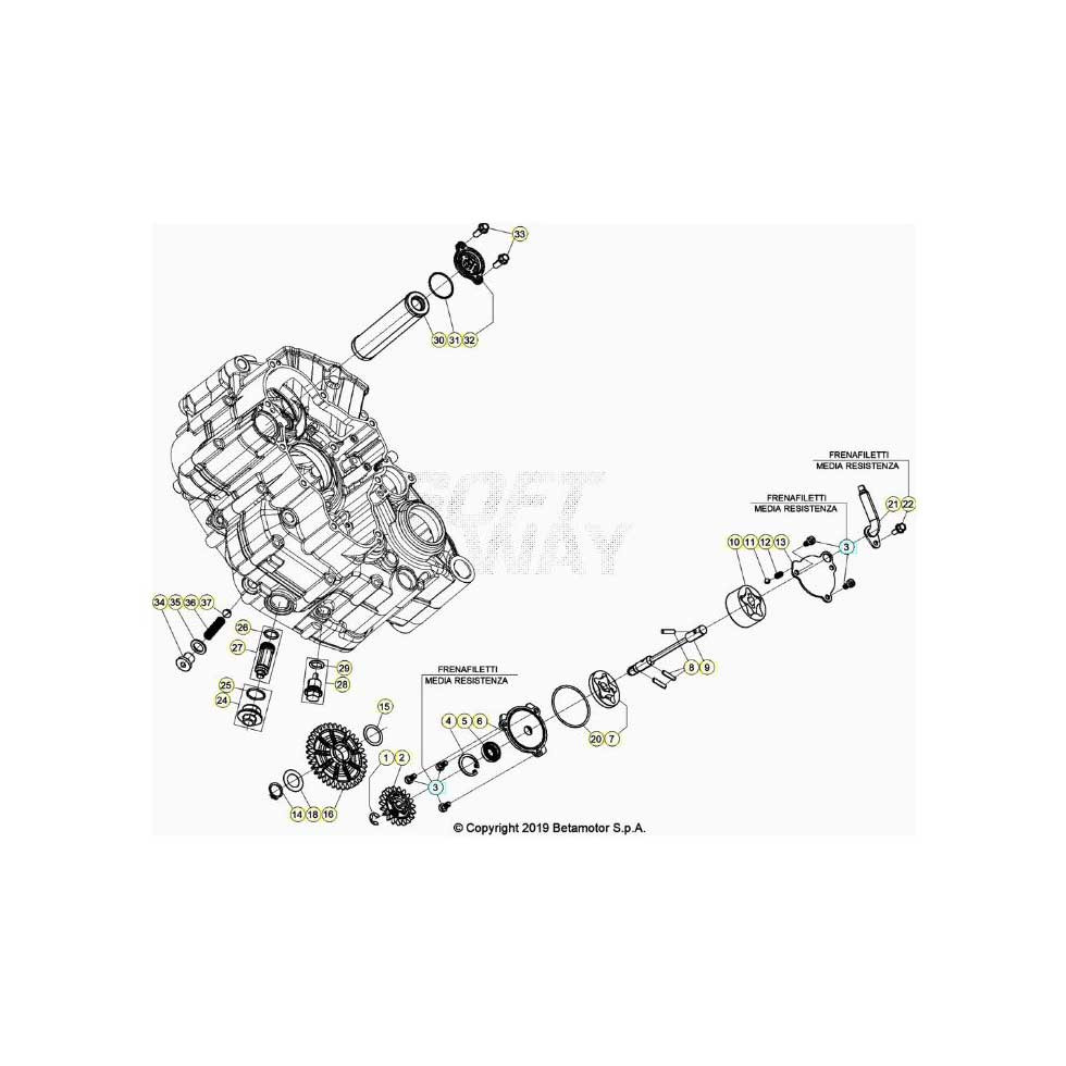 Beta RR430 Racing 25 Schmiersystem