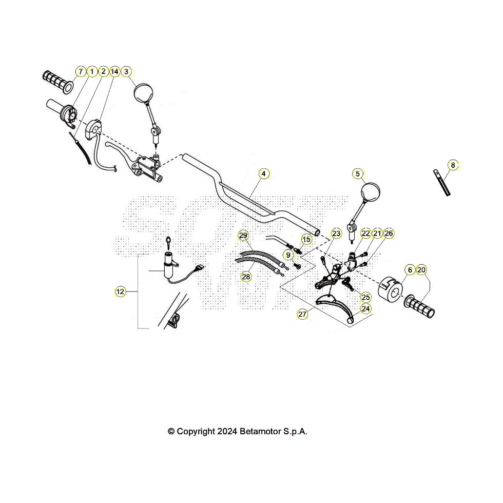 Beta Alp 200 24 Lenker/Armaturen