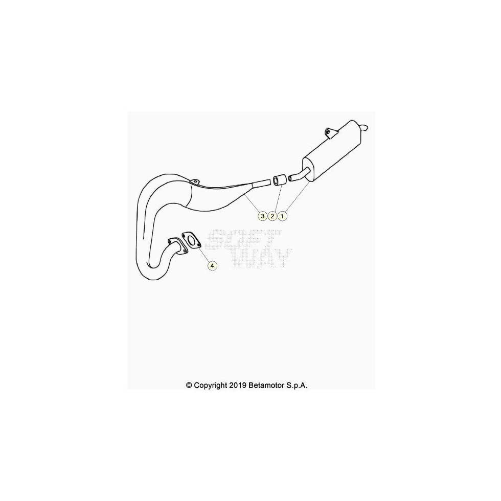 Beta EVO80 Senior 24 Auspuffsystem