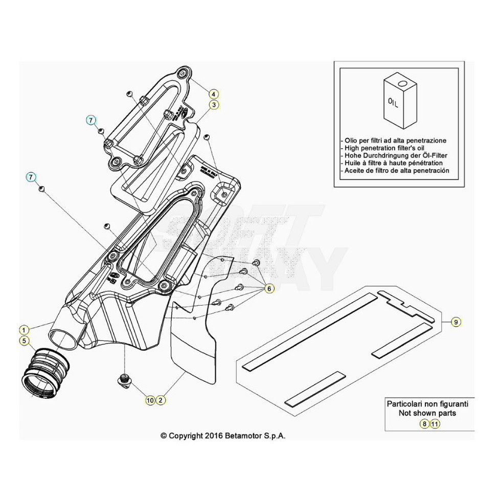 Beta EVO300 SS 24 Luftfilterkasten