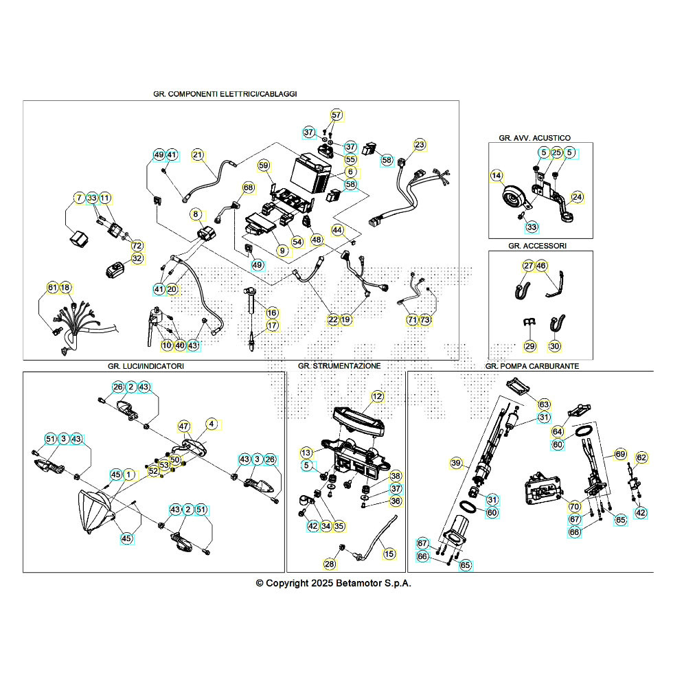 Beta RR390 26 Kabelstrang