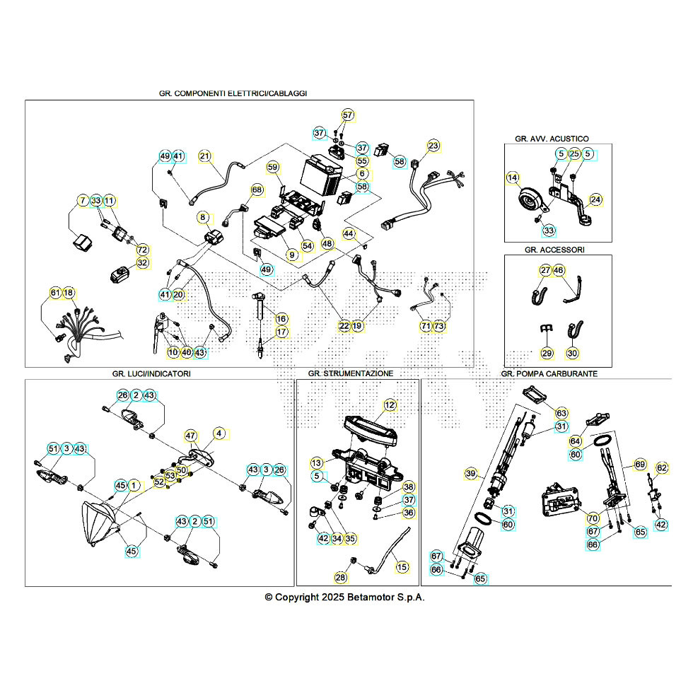 Beta RR430 26 Kabelstrang